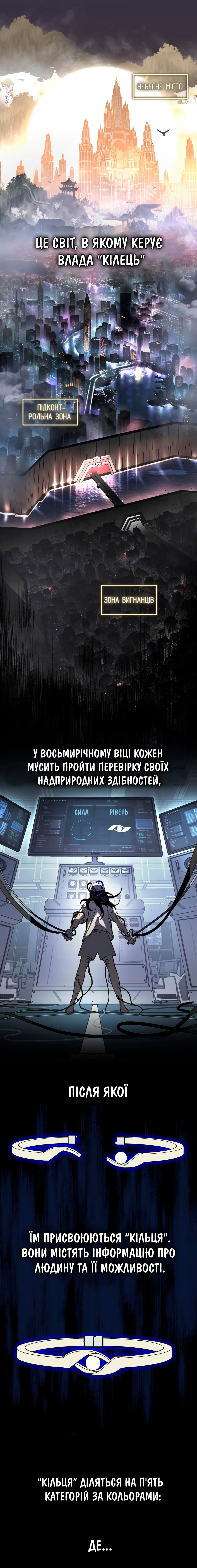 The Evil Ring Гріх слабкості 第1页