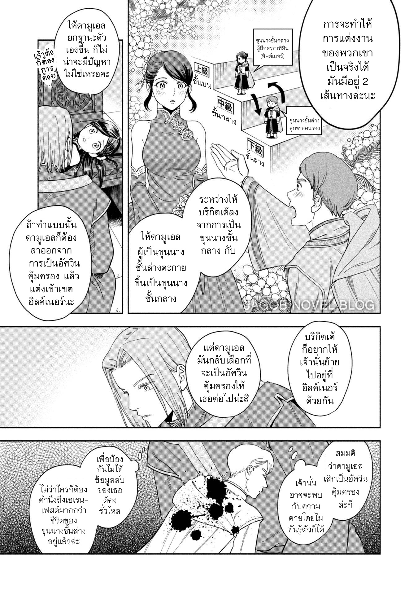 Honzuki no Gekokujou: Shisho ni Naru tame ni wa Shudan o Erandeiraremasen—Dai-4 Bu: Kizokuin no Toshokan o Sukuitai! ตอนที่ 1 ฉันกลายเป็นอุราชิมะ ทาโร่ 第16页
