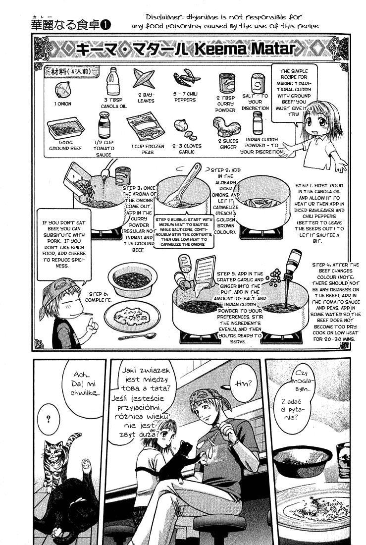 Curry naru Shokutaku Vol. 1 Ch. 1 第36页