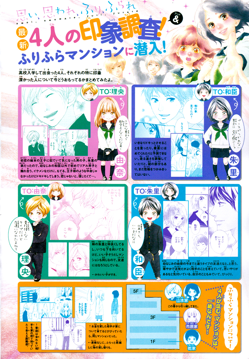 Love Me, Love Me Not Vol. 1 Ch. 3 第6页