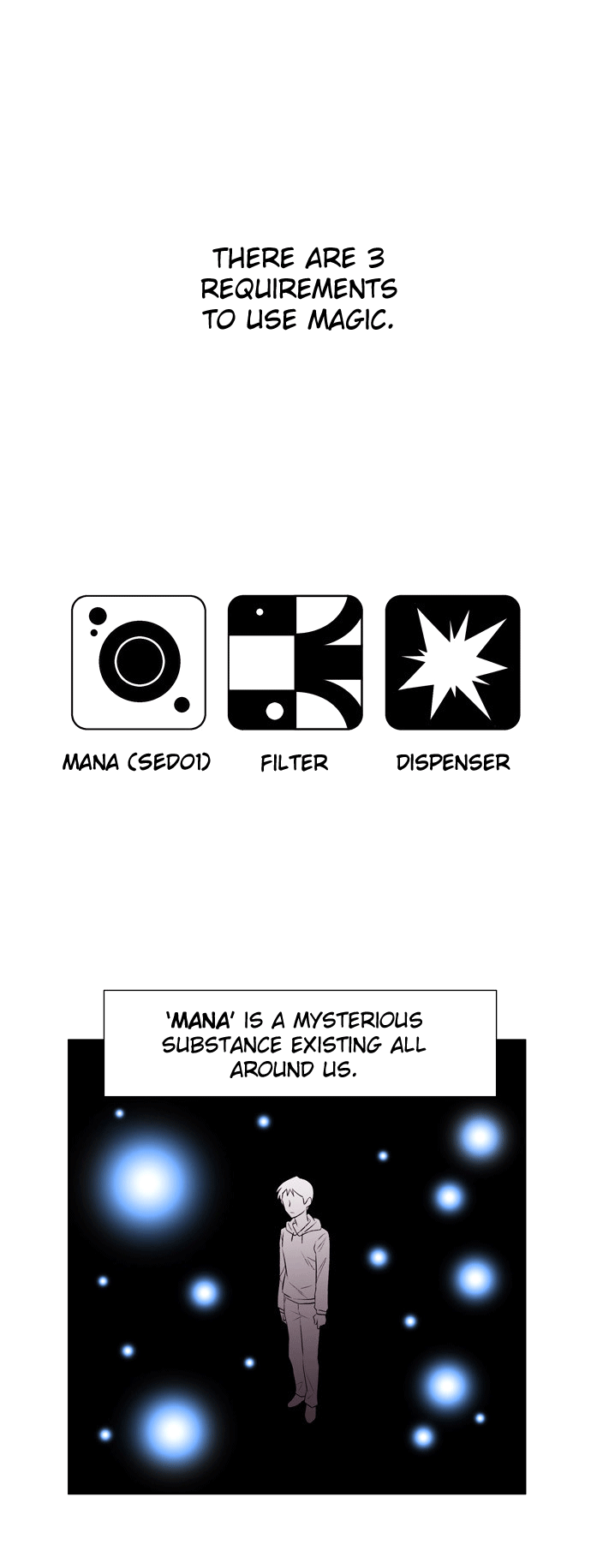 City of the Dead Sorcerer Encounter (2) 第1页