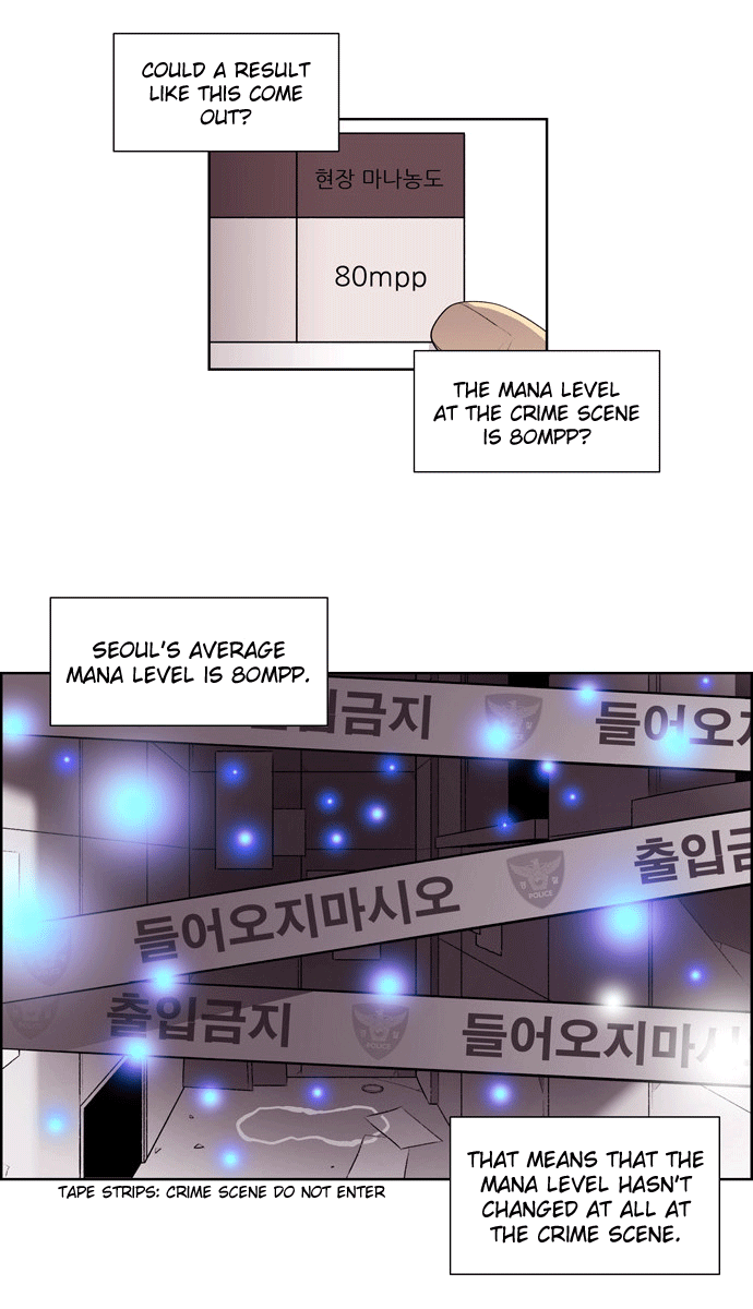 City of the Dead Sorcerer Encounter (2) 第5页