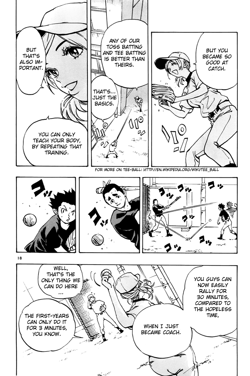 Saikyou! Toritsu Aoizaka Koukou Yakyuu-bu Start of the East Tokyo Tournament! 第19页