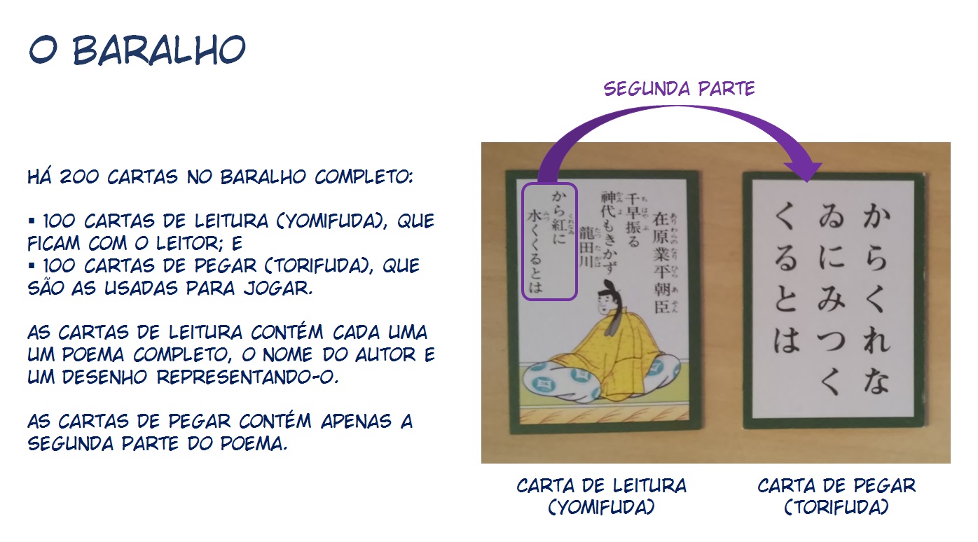 Chihayafuru 第3页