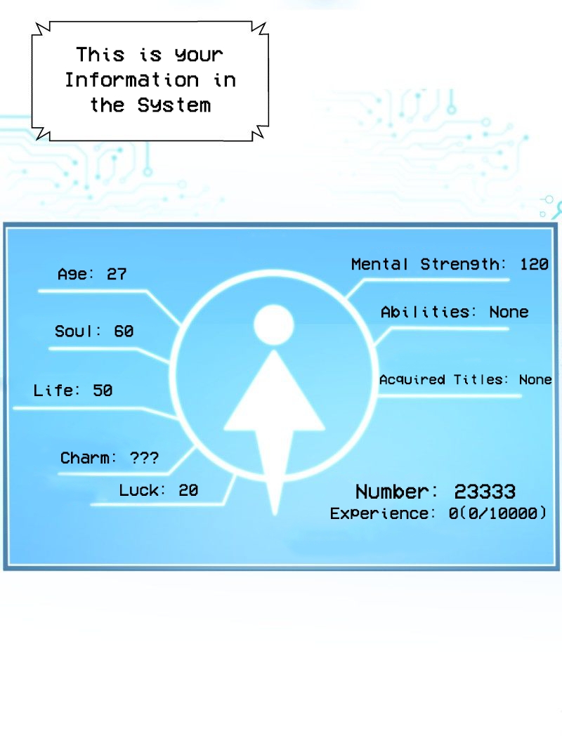 Cannon Fodder’s Record of Counterattacks System Space 第8页