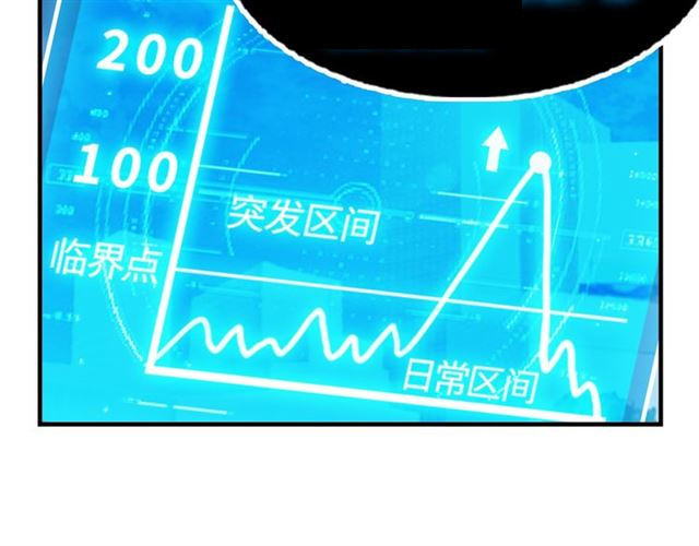 I Am an Invincible Genius Ch. 1 第44页