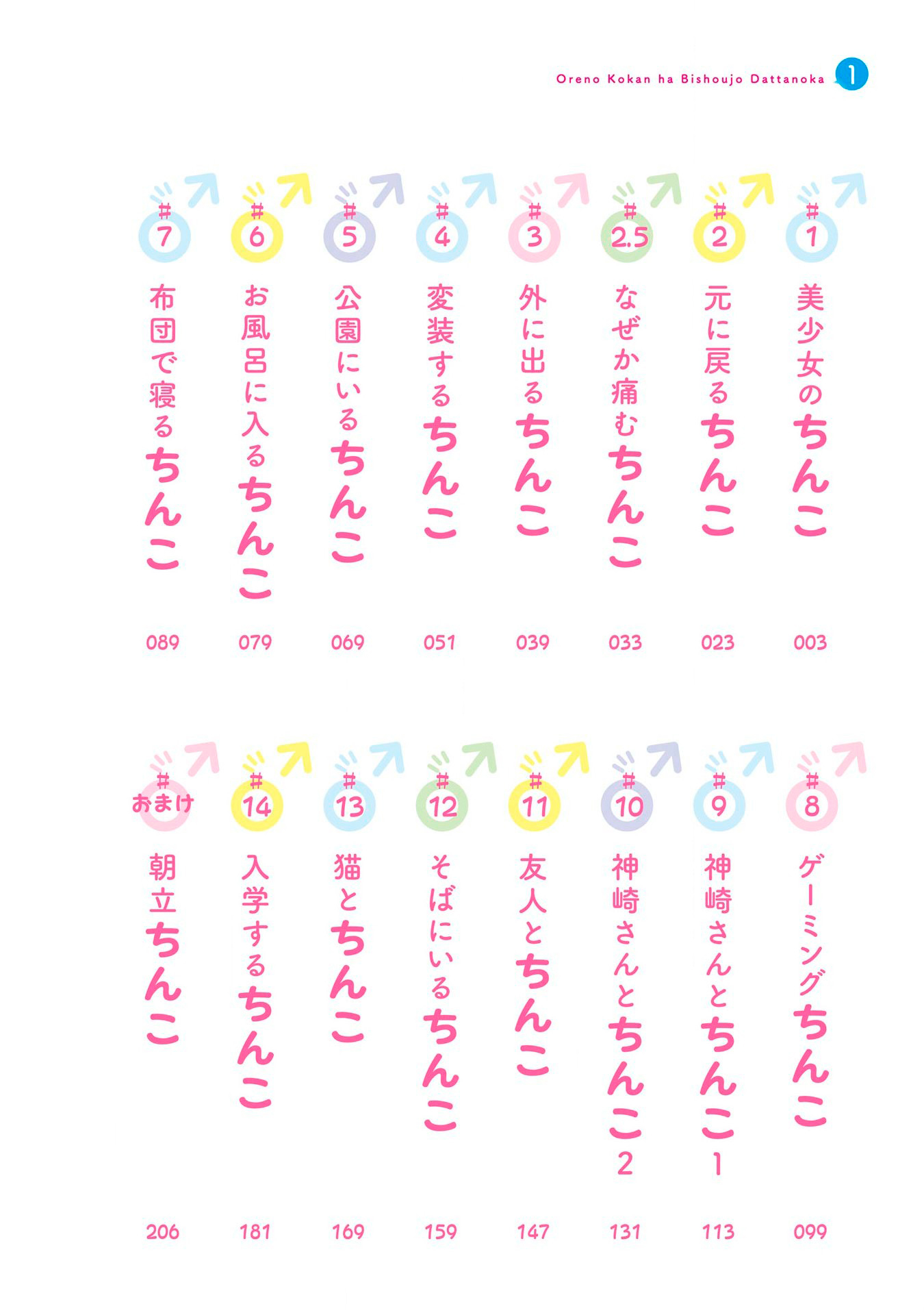 Ore no Kokan wa Bishoujo Datta no ka A linda menina pau 第5页