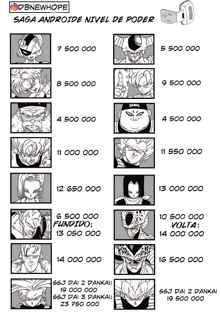 Dragon Ball - New Hope Derrota sombria 第46页