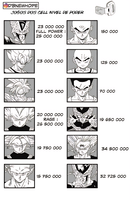 Dragon Ball - New Hope Derrota sombria 第47页
