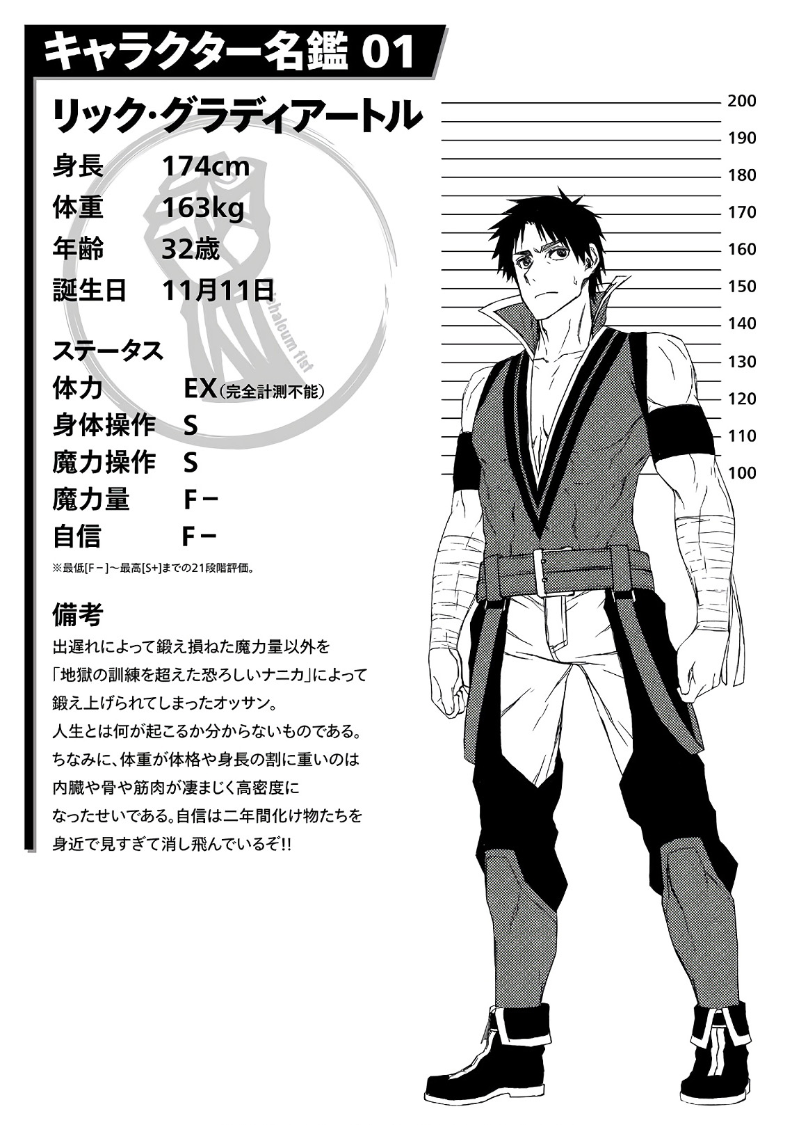 Shinmai Ossan Boukensha, Saikyou Party ni Shinu hodo Kitaerarete Muteki ni Naru. Vol. 1 Ch. 1 第46页
