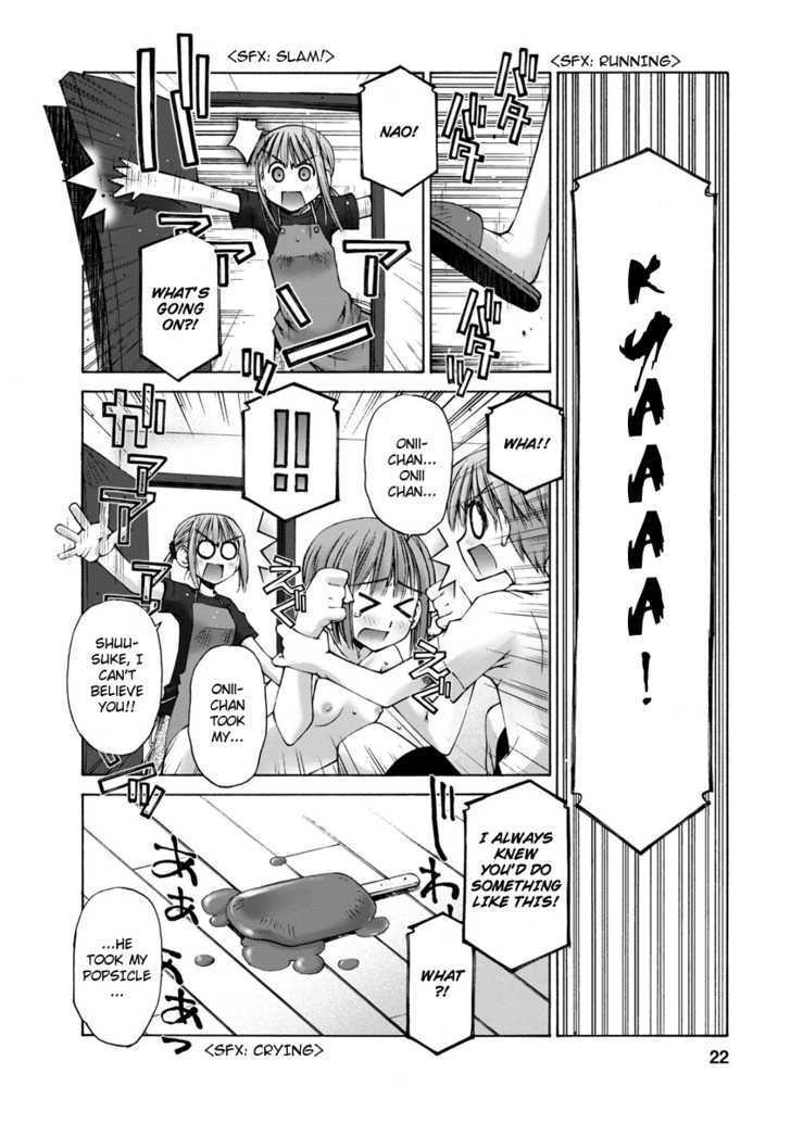 Onii-chan no Koto Nanka Zenzen Suki ja Nain da Kara ne!! The Sister of Sisters! 第24页