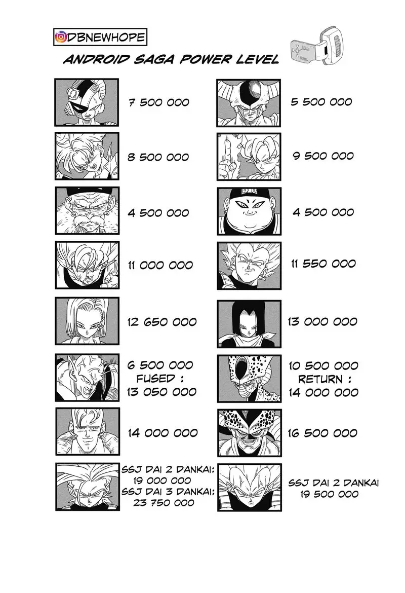 Dragon Ball - New Hope Dark Defeat 第44页