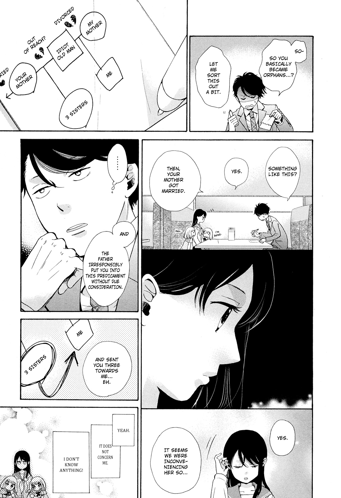 Ohayou Toka Oyasumi Toka A New Life 第20页