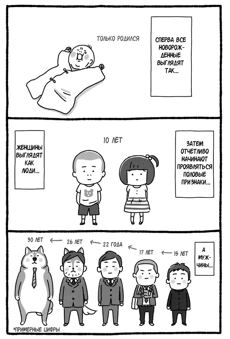 Shiba Occhan Пролог ② 第2页