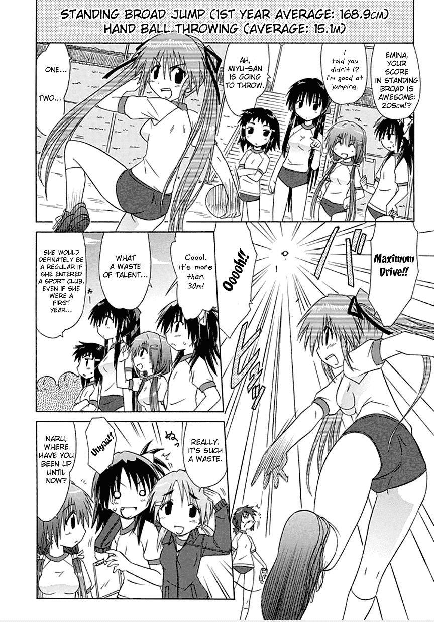Kahe Tantei Bu General Physical Strength Test 第14页