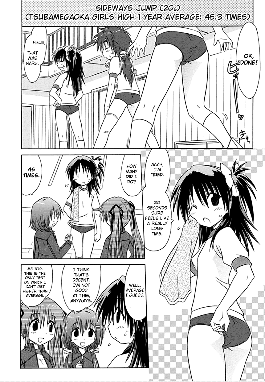 Kahe Tantei Bu General Physical Strength Test 第6页