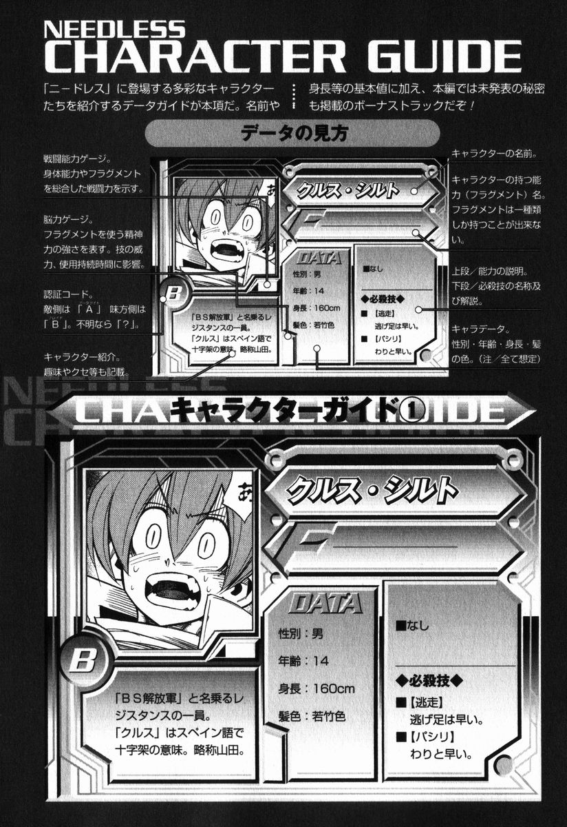 Needless Vol. 1 Ch. 1 第38页