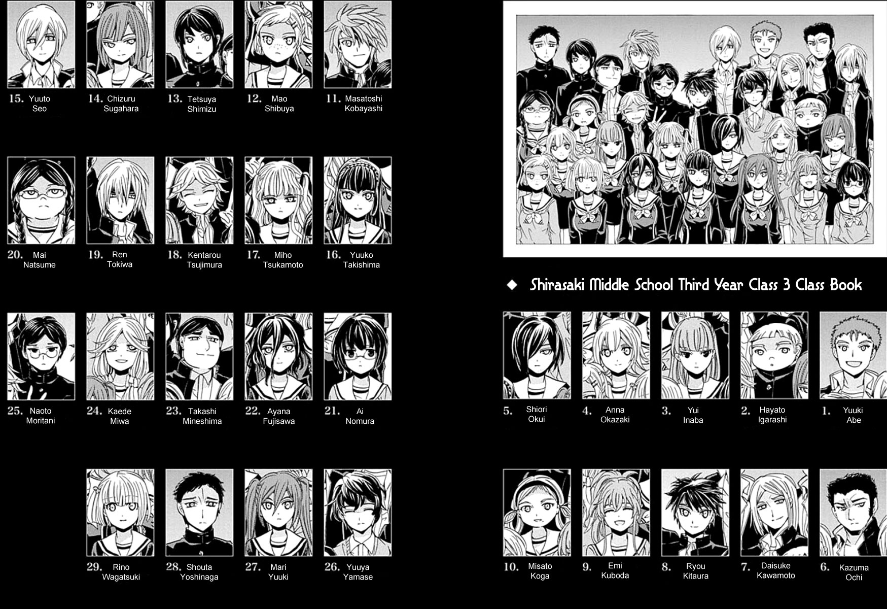 Fukushuu Kyoushitsu 第5页