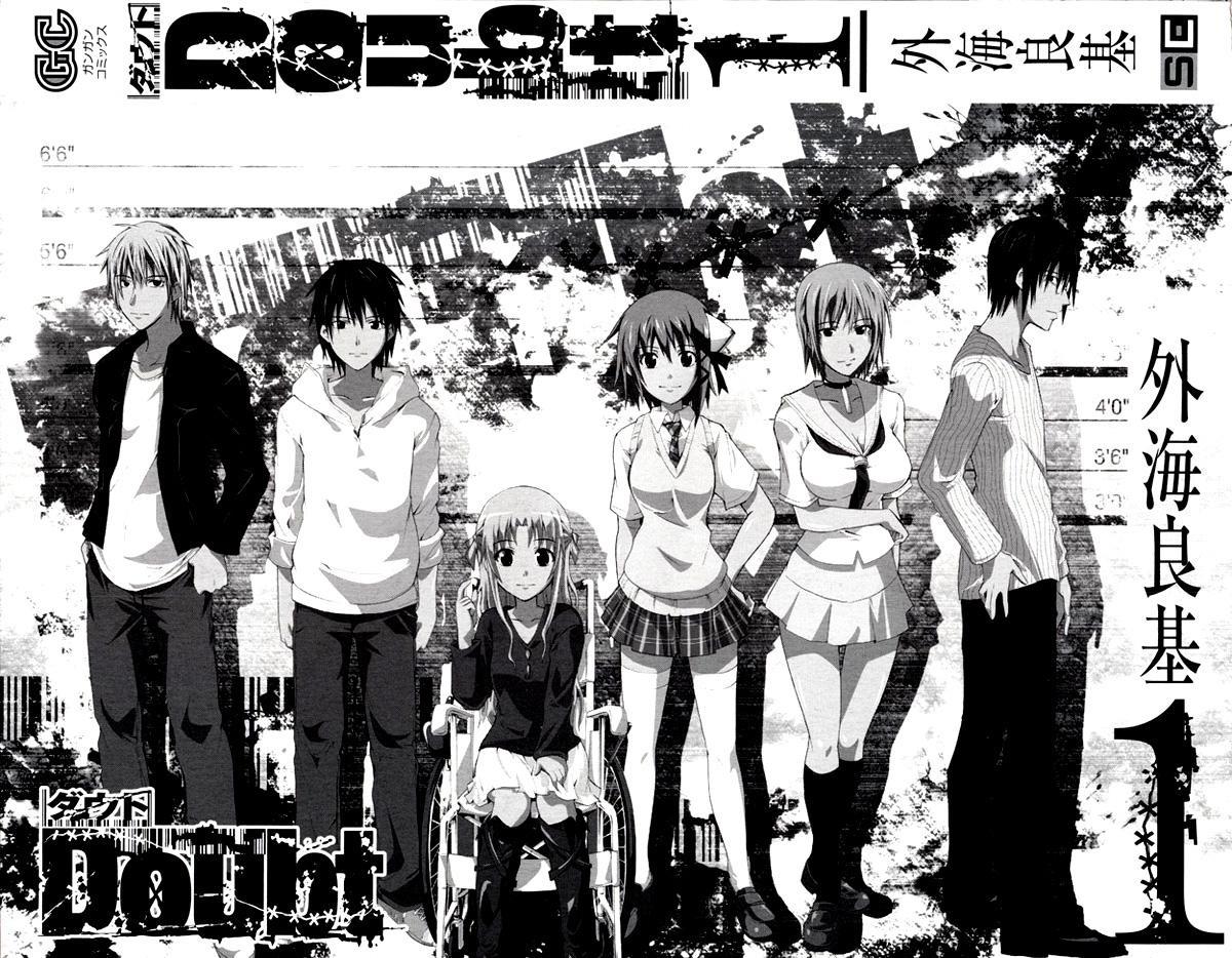 Doubt Player 第2页