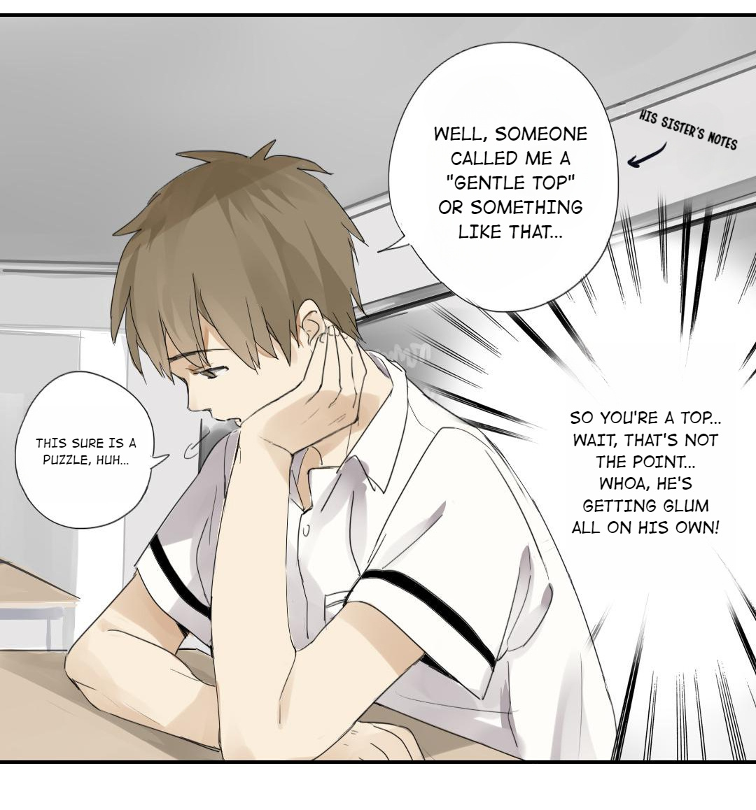 Otaku's Offspring Yang Wei: Fujodanshi Terms? 第5页