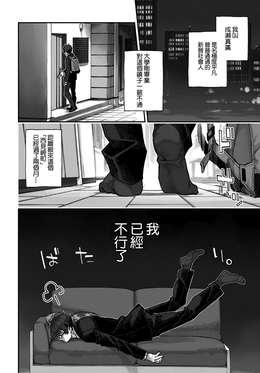 Birds Junkies 第3页
