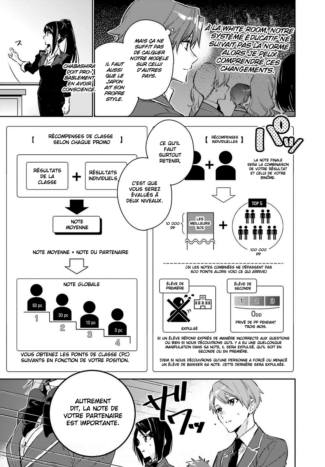 Youkoso Jitsuryoku Shijou Shugi no Kyoushitsu e: 2-nensei-hen Room 1 第33页
