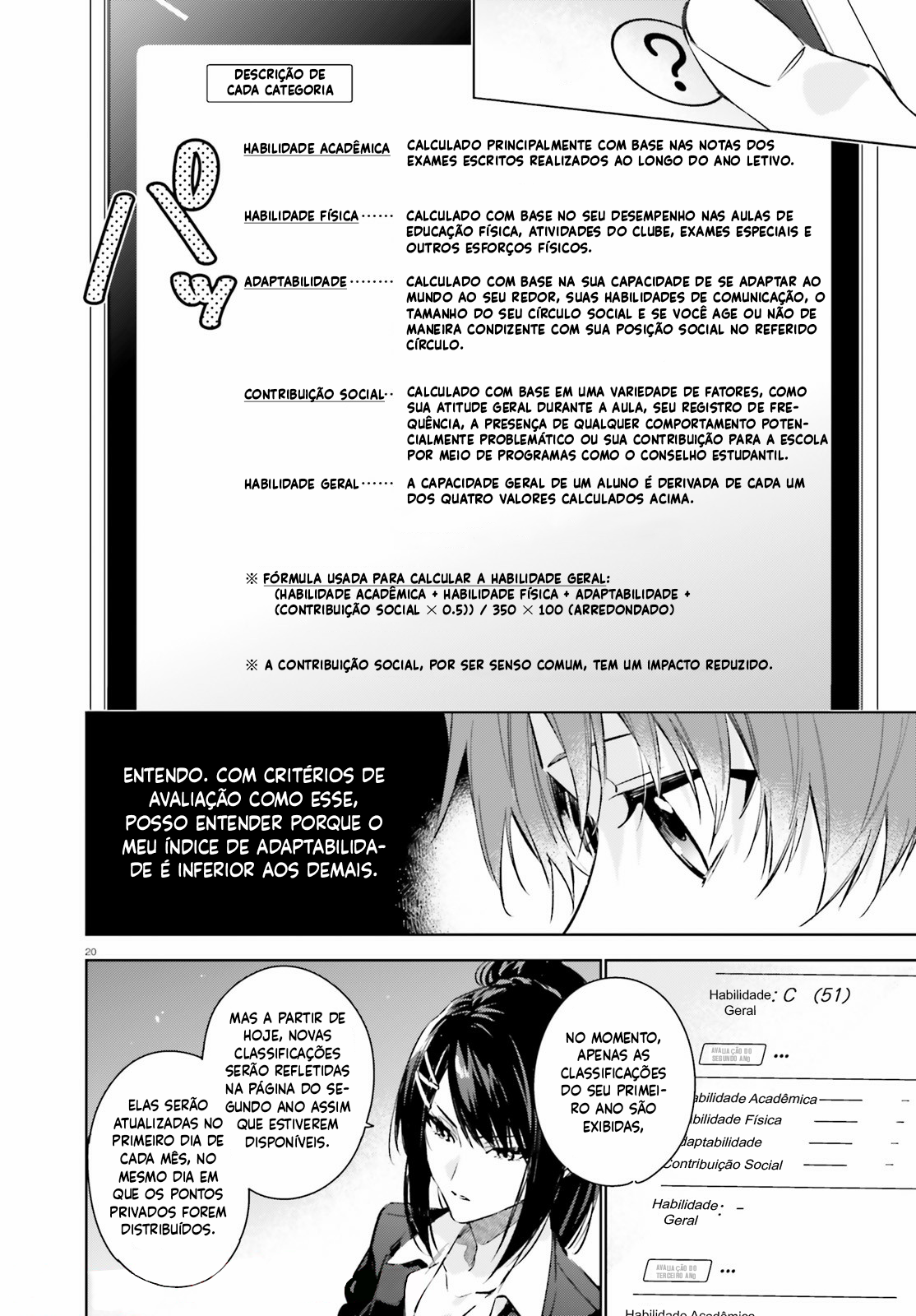 Youkoso Jitsuryoku Shijou Shugi no Kyoushitsu e: 2-nensei-hen Sala 1 第20页