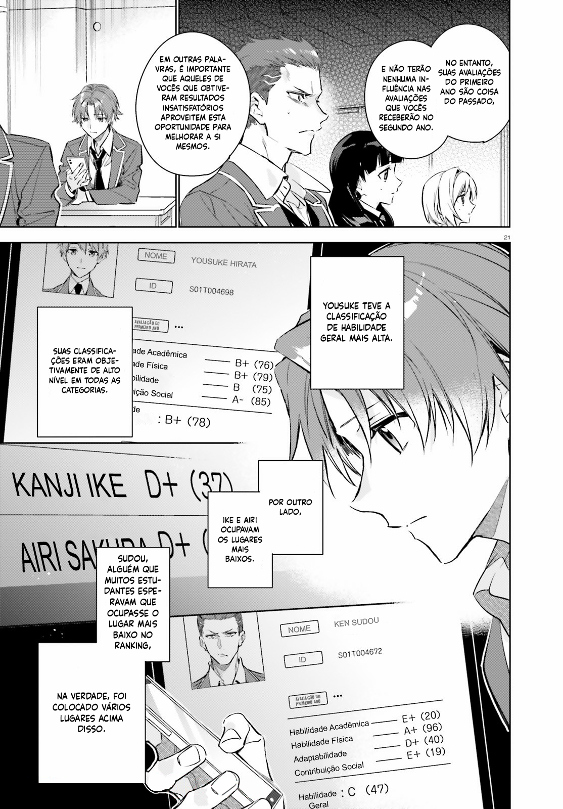 Youkoso Jitsuryoku Shijou Shugi no Kyoushitsu e: 2-nensei-hen Sala 1 第21页