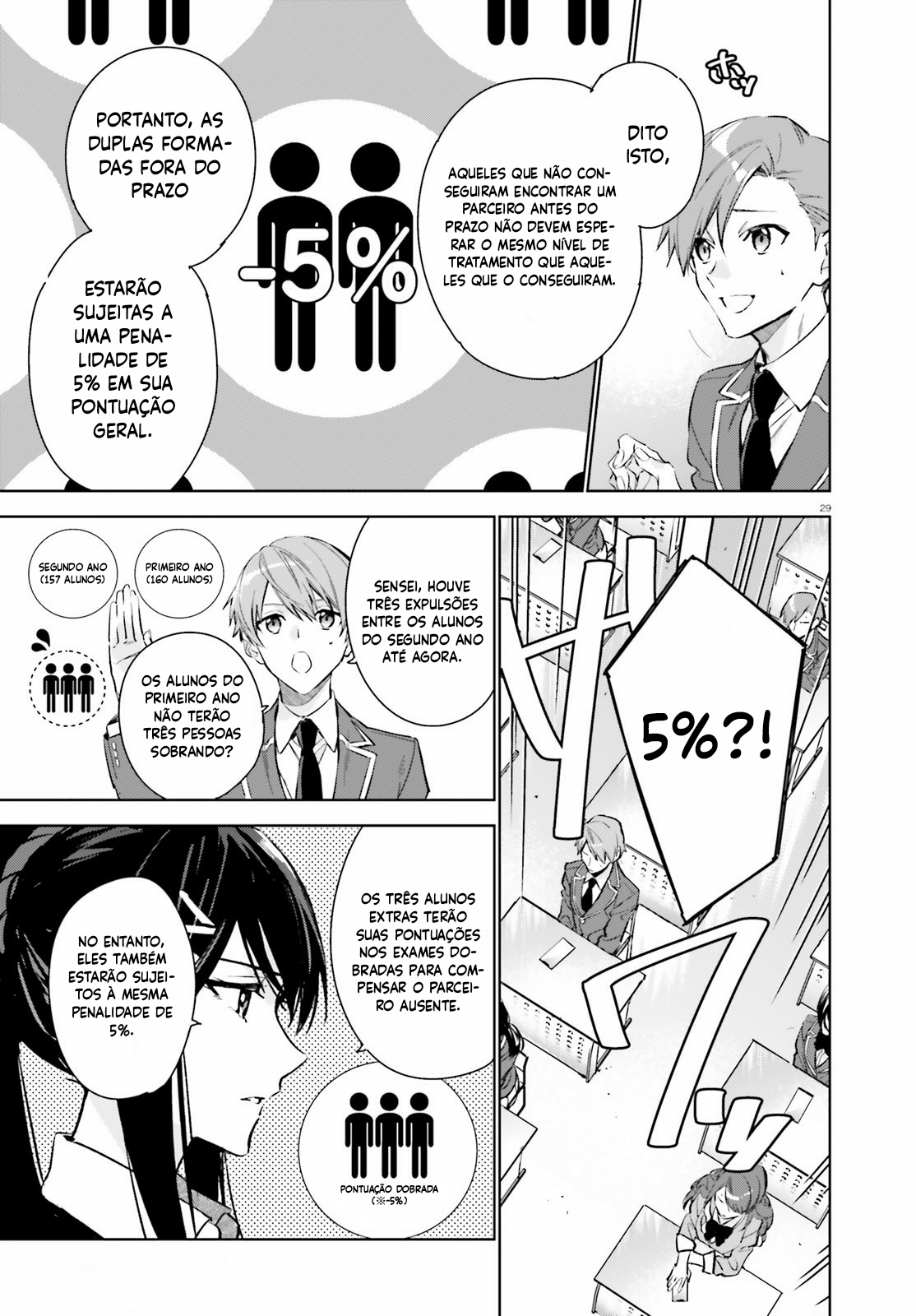 Youkoso Jitsuryoku Shijou Shugi no Kyoushitsu e: 2-nensei-hen Sala 1 第29页