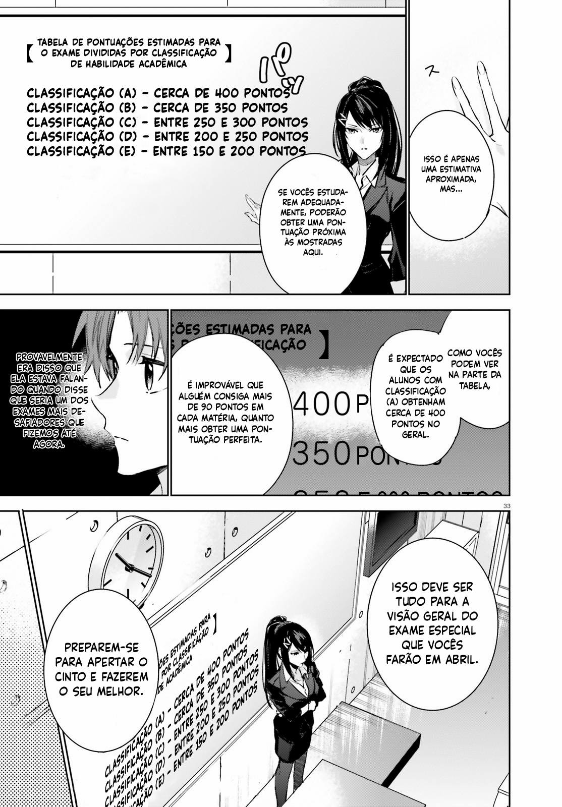 Youkoso Jitsuryoku Shijou Shugi no Kyoushitsu e: 2-nensei-hen Sala 1 第33页