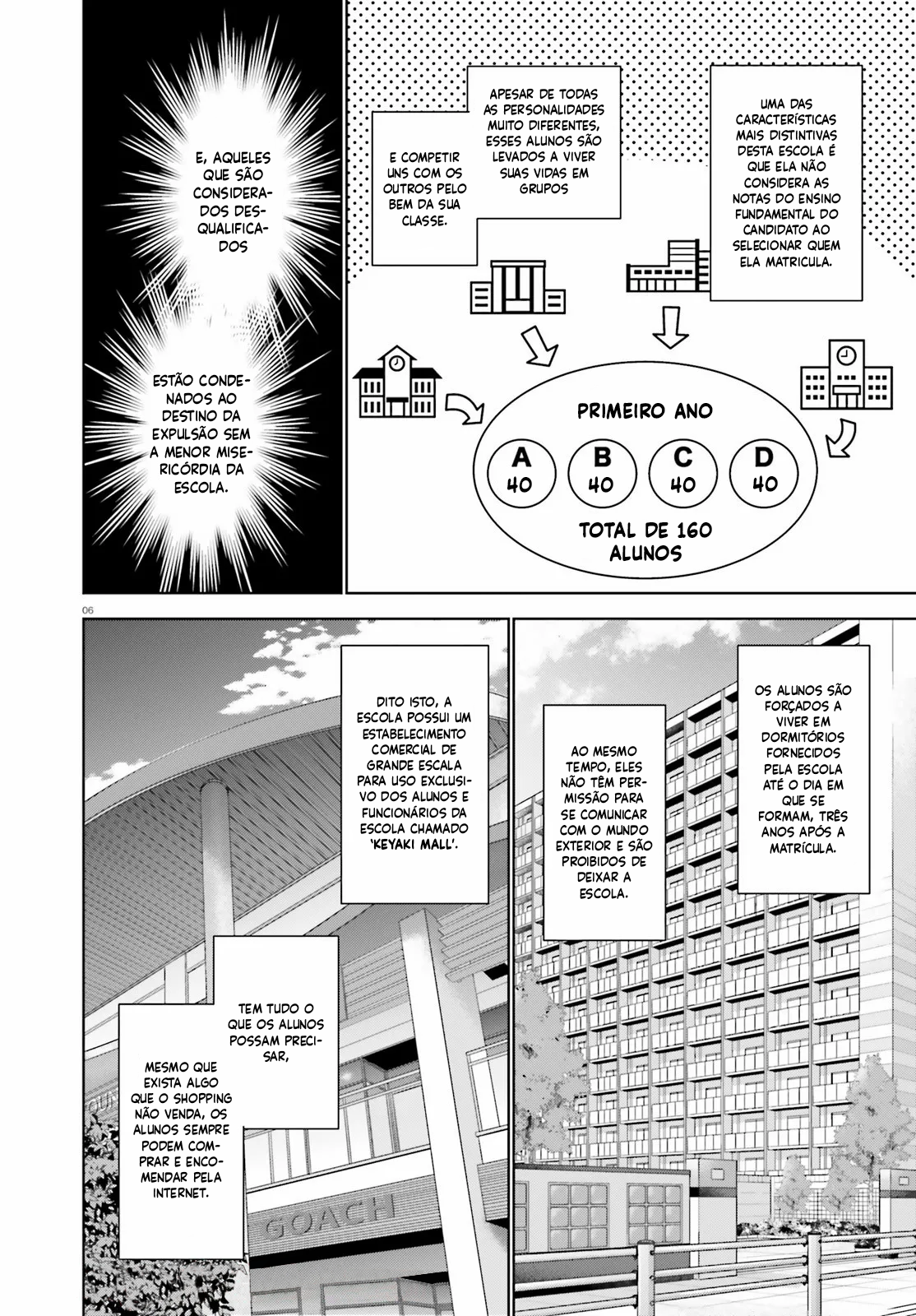 Youkoso Jitsuryoku Shijou Shugi no Kyoushitsu e: 2-nensei-hen Sala 1 第6页
