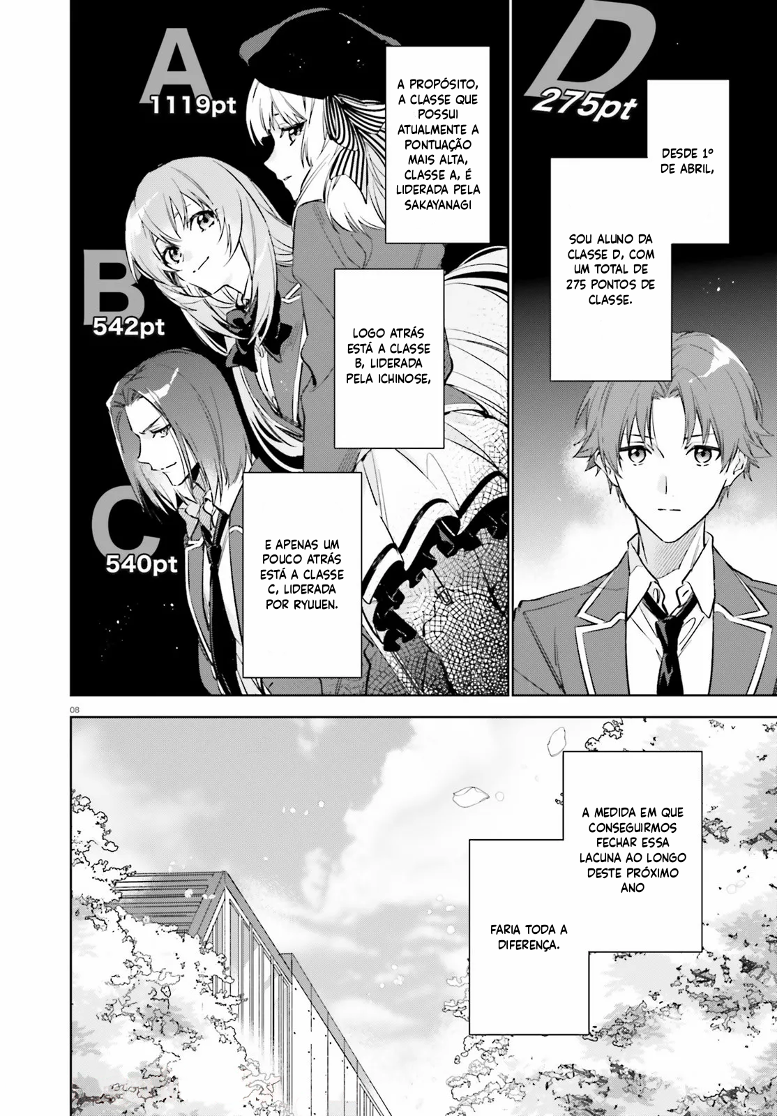 Youkoso Jitsuryoku Shijou Shugi no Kyoushitsu e: 2-nensei-hen Sala 1 第8页