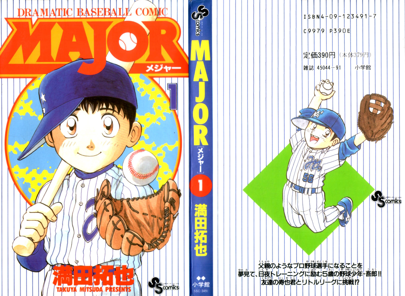 Major Il sogno di Goro 第1页