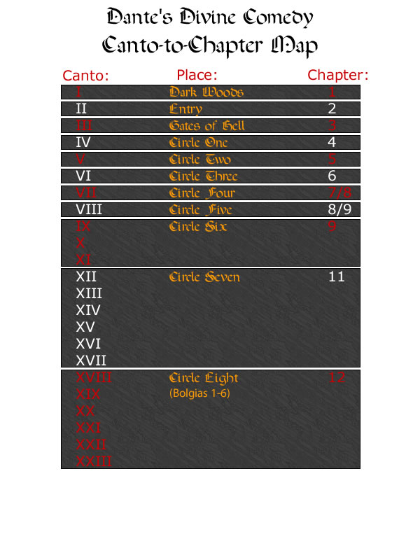 Dante's Divine Comedy 第4页