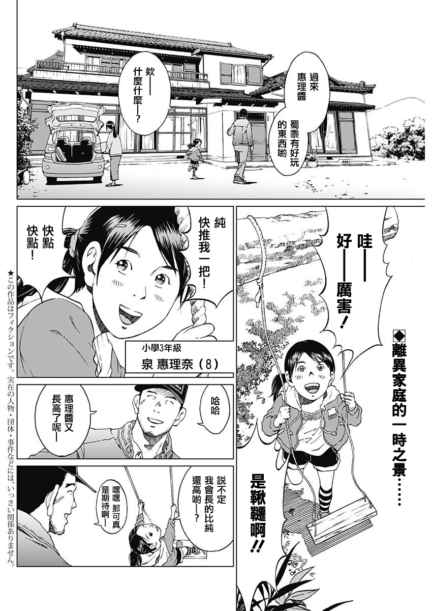 Noise Vol. 1 Ch. 2 第2页