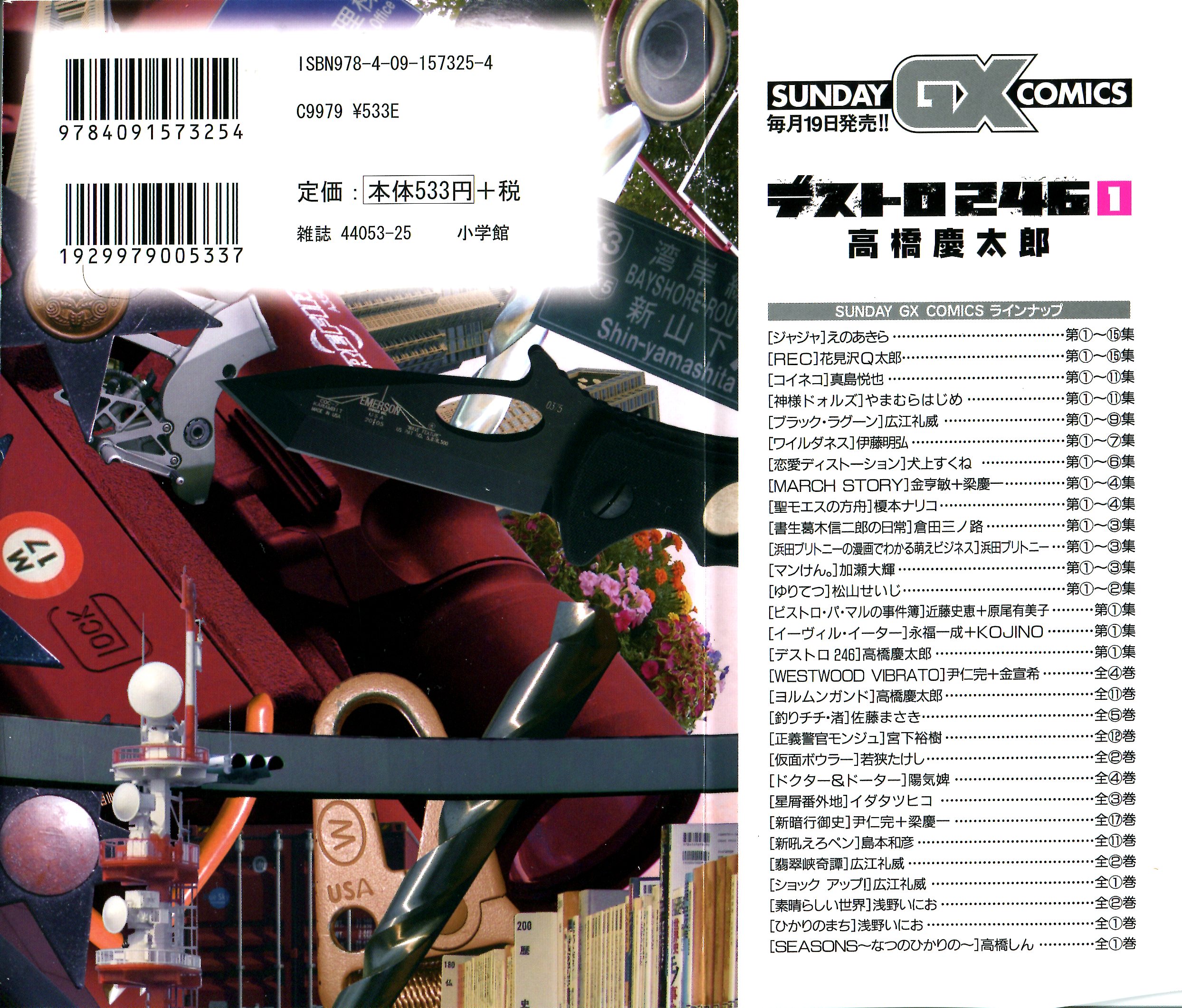 Destro 246 Cặp chó nâu đen 第2页