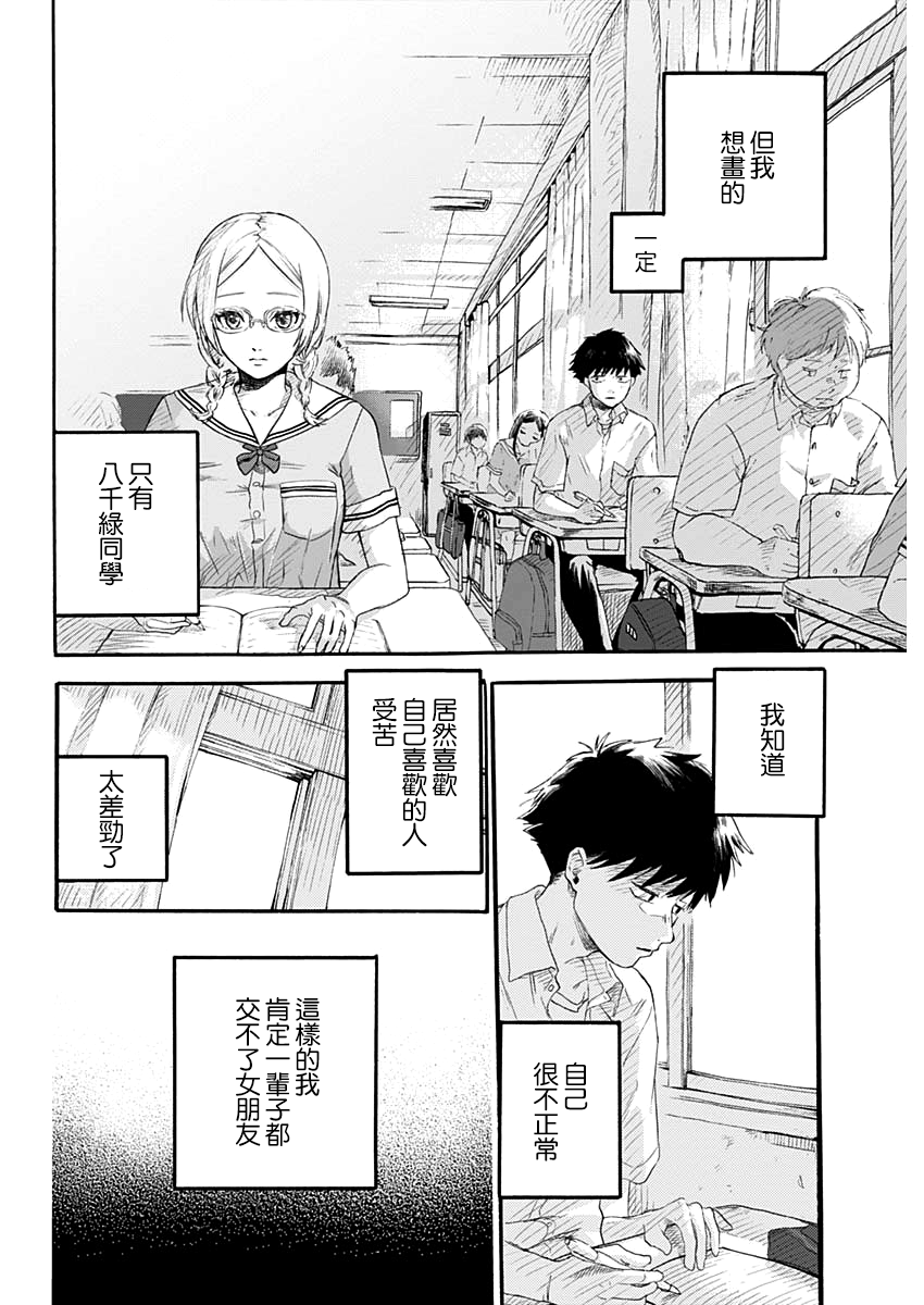 Kawaisou ni ne, Genki-kun 八千綠七子 第22页