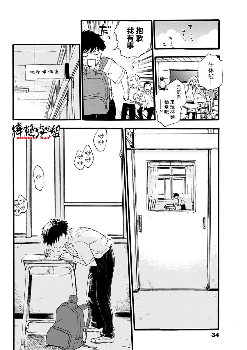 Kawaisou ni ne, Genki-kun 八千綠七子 第24页