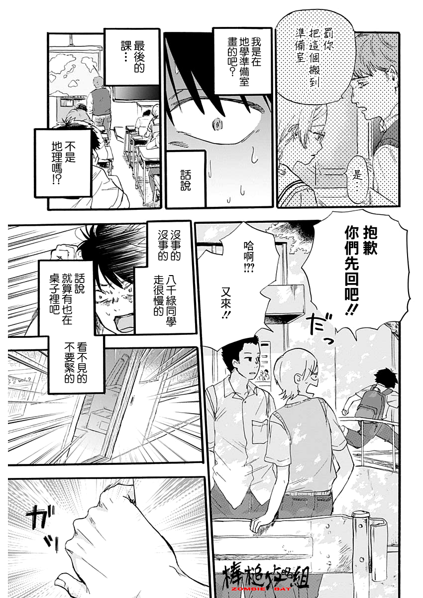 Kawaisou ni ne, Genki-kun 八千綠七子 第29页