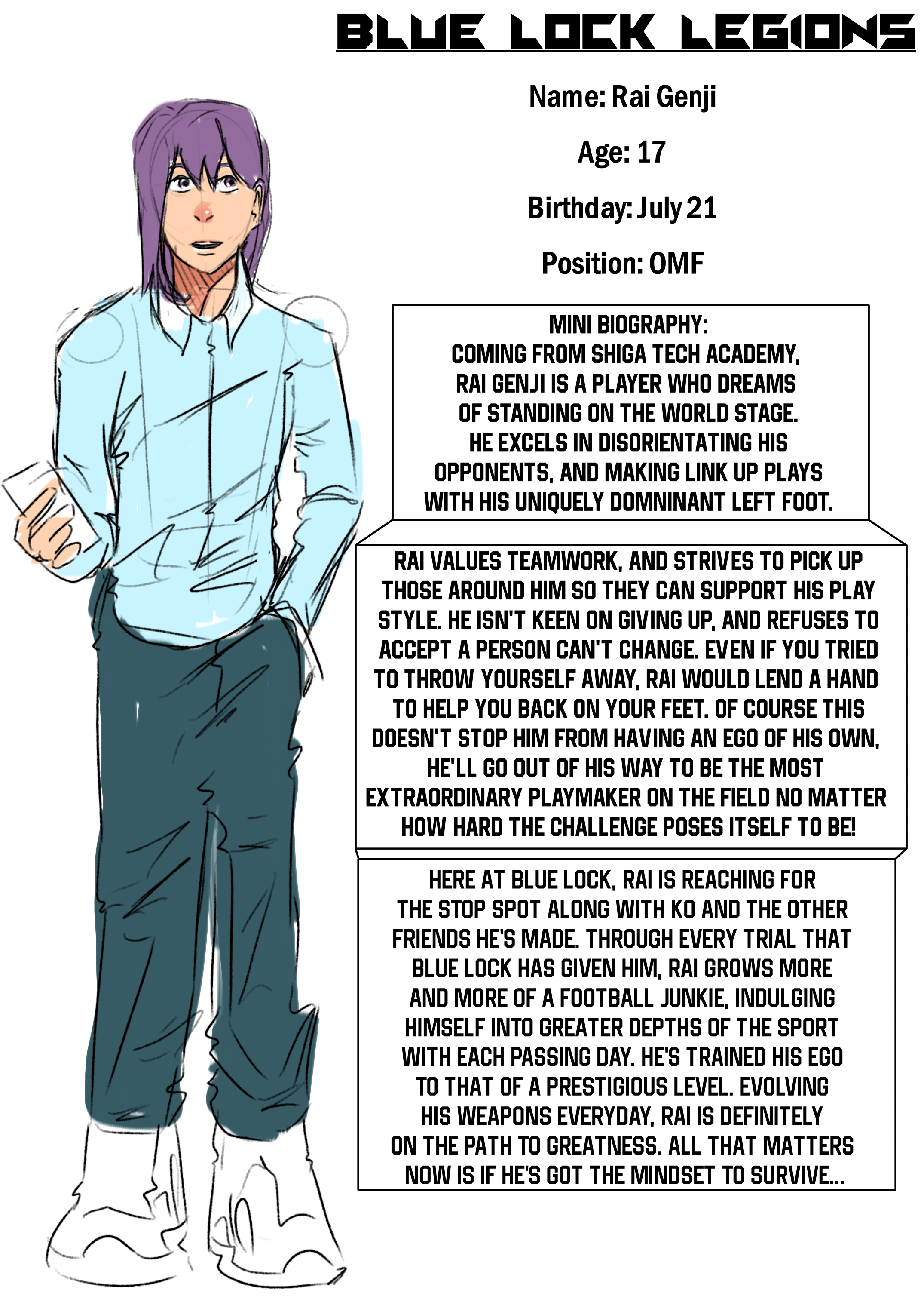 Blue Lock Legions Character Introductions 第1页
