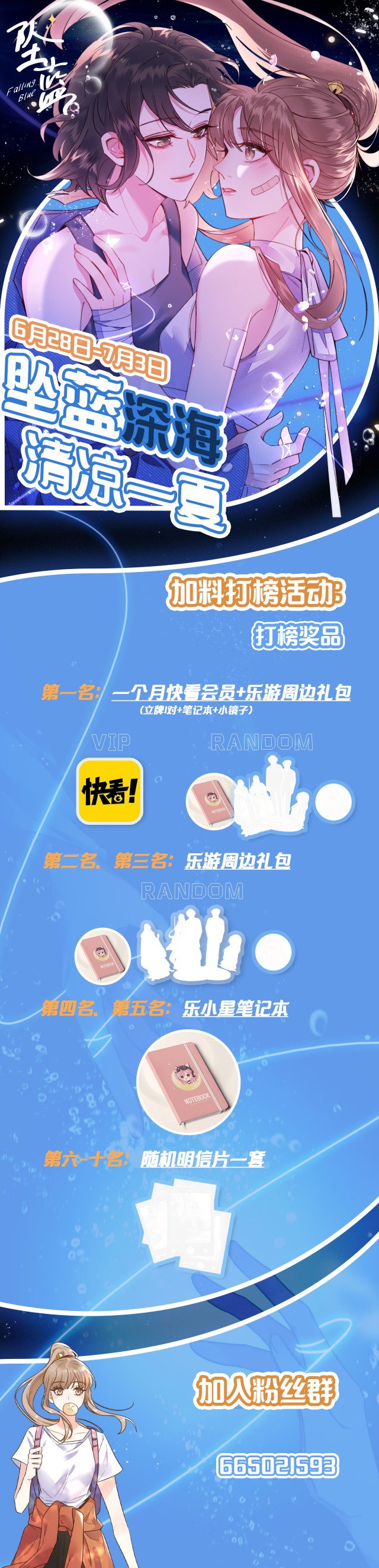 Falling Blue Prologo 第8页