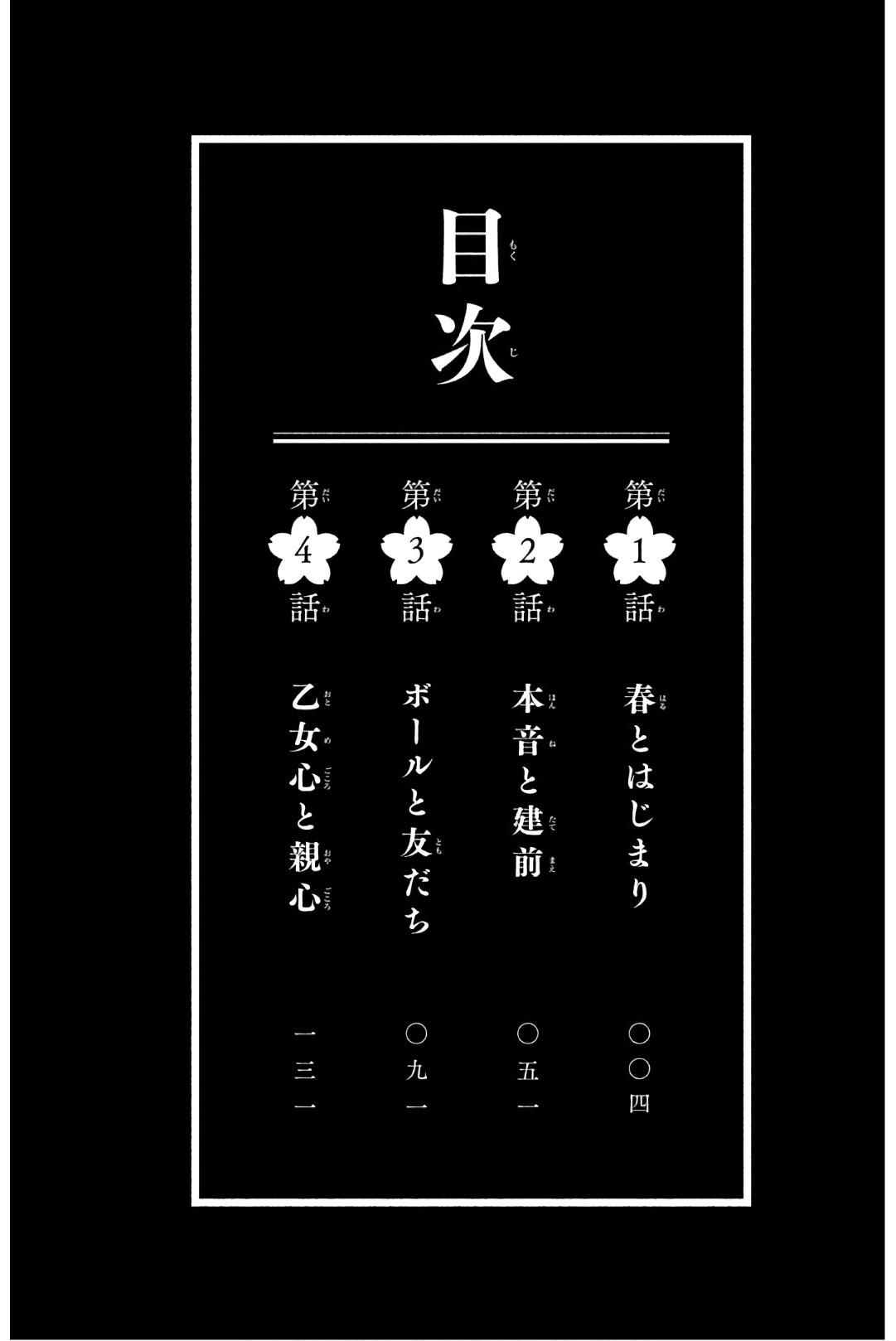 Ojou to Banken-kun Spring and Start 第2页