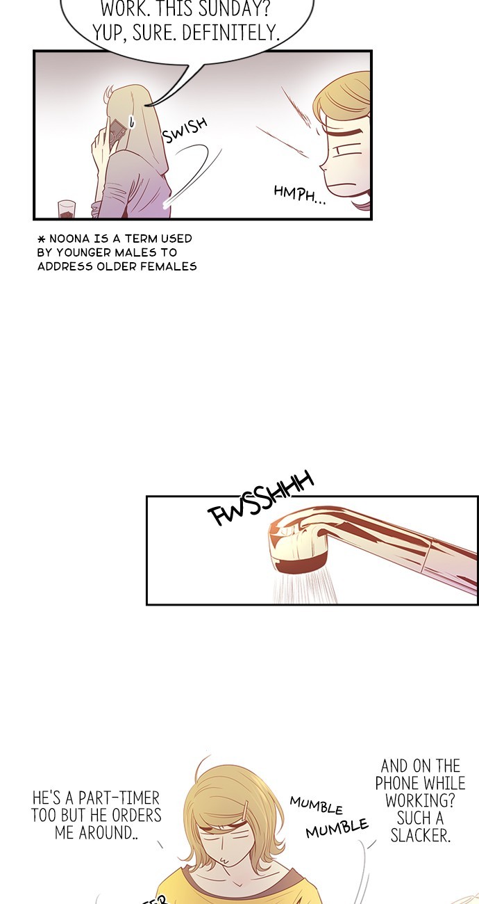 Gallery L Authorized Personnel Only 第29页