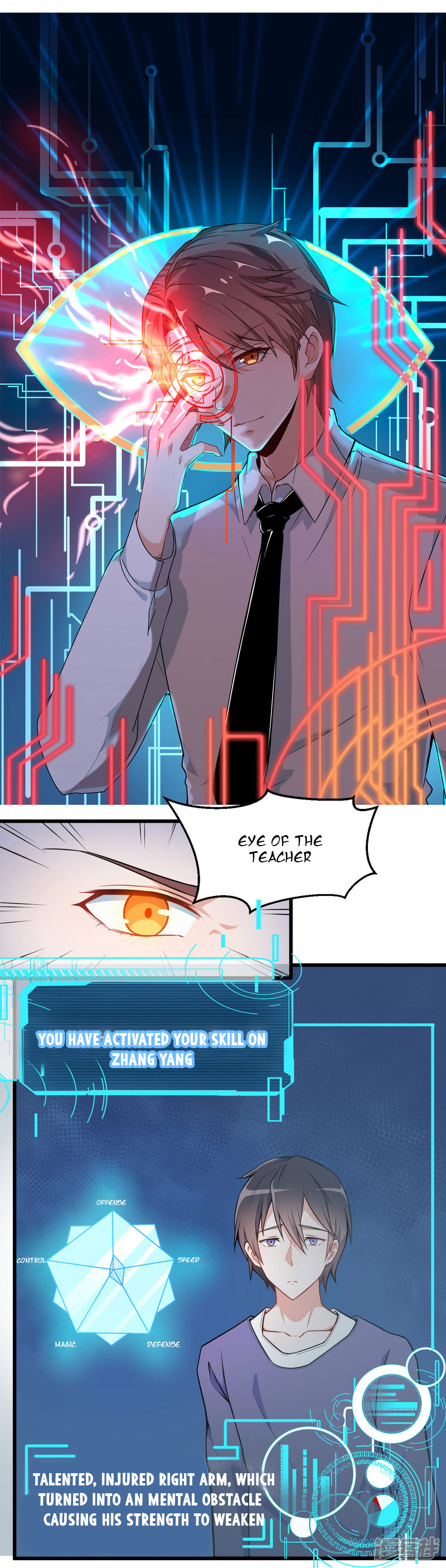 Crazy Professor System Ch. 2 第7页