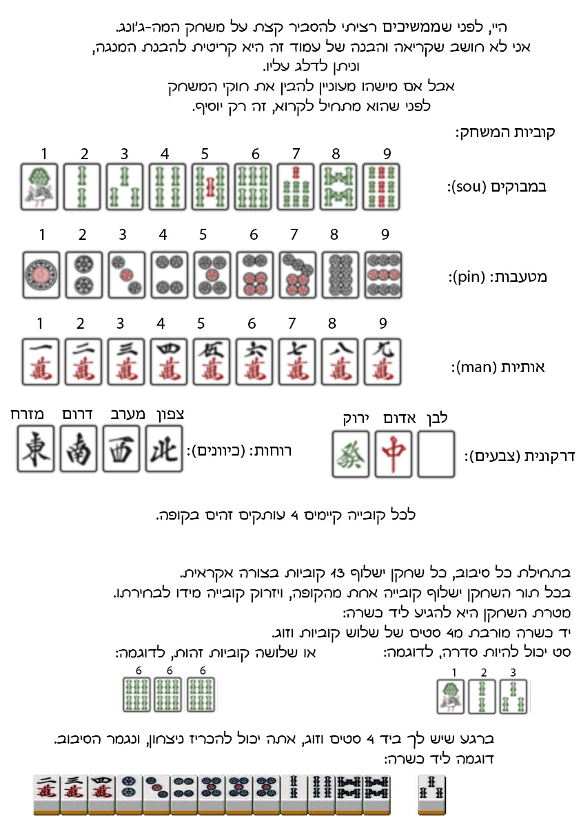 Shinohayu - The Dawn of Age שינו 第77页