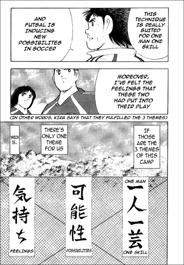 Captain Tsubasa: Golden-23 The Start Of A Legend 第13页
