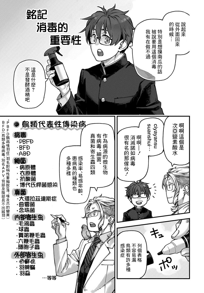 Birds Junkies Ch. 2 第6页