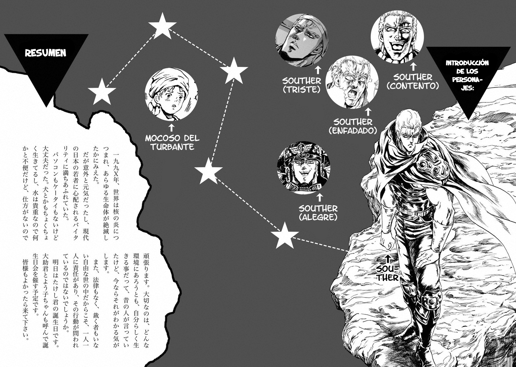 Fist of the North Star - Strawberry Flavor 第3页