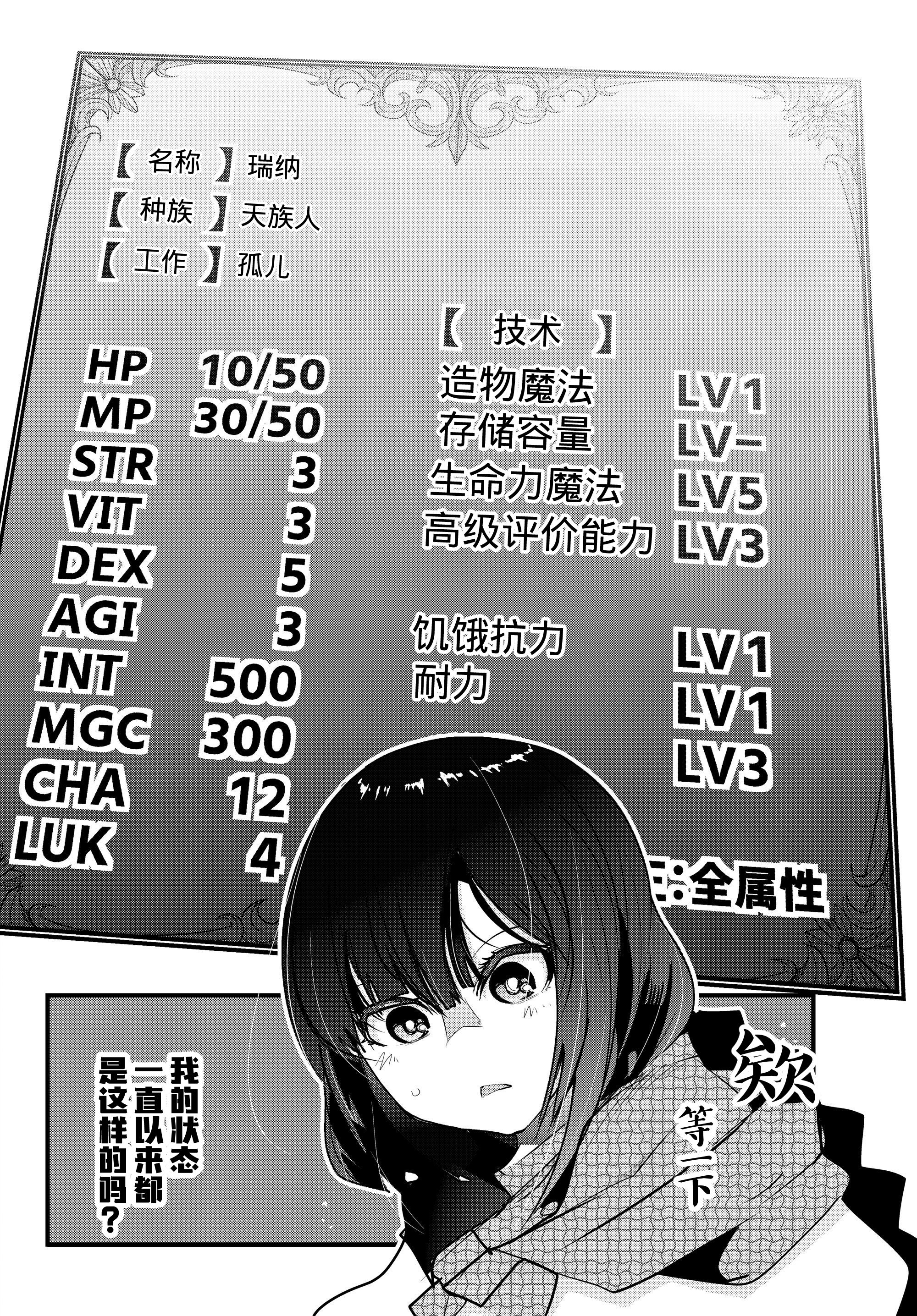 Yoku Wakaranai Keredo Isekai ni Tensei Shiteita You Desu 我其实不太明白，但我本来是个中年男人 第39页