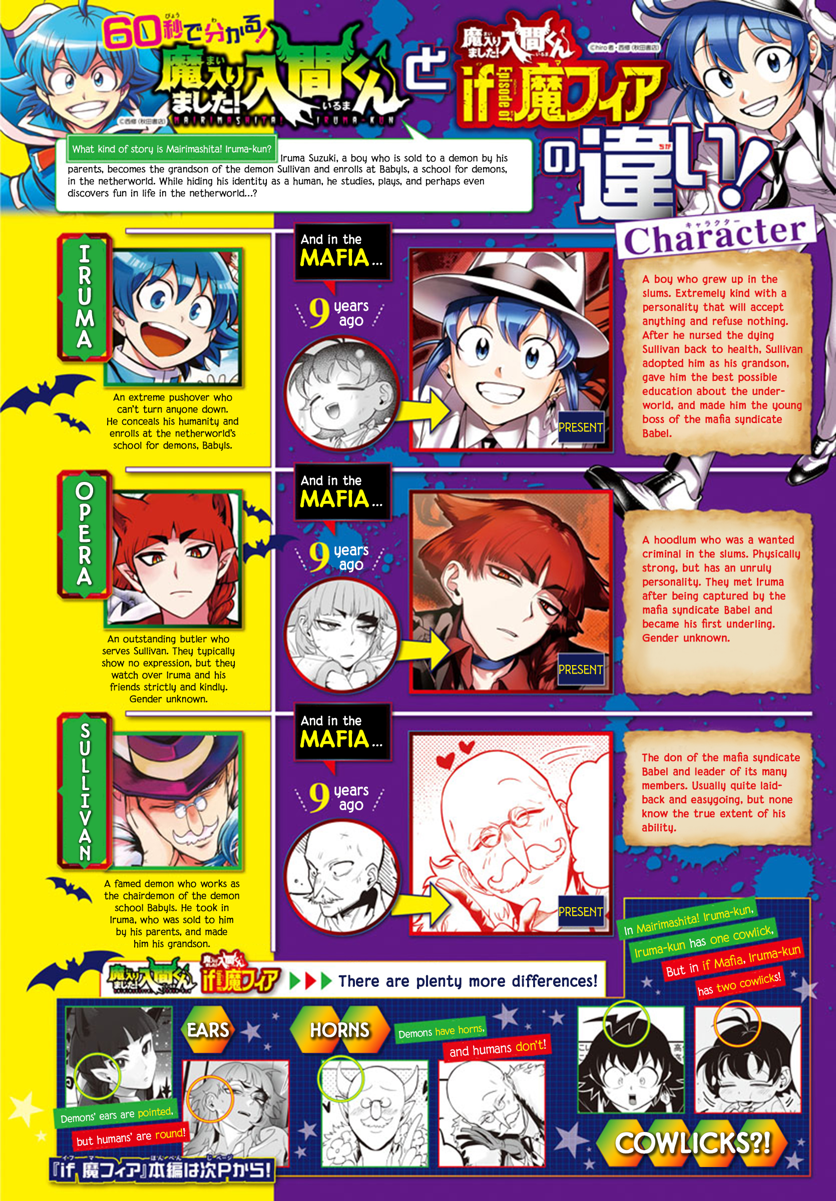 Mairimashita! Iruma-kun: If Episode of Mafia The Treasurer's Lesson 第2页